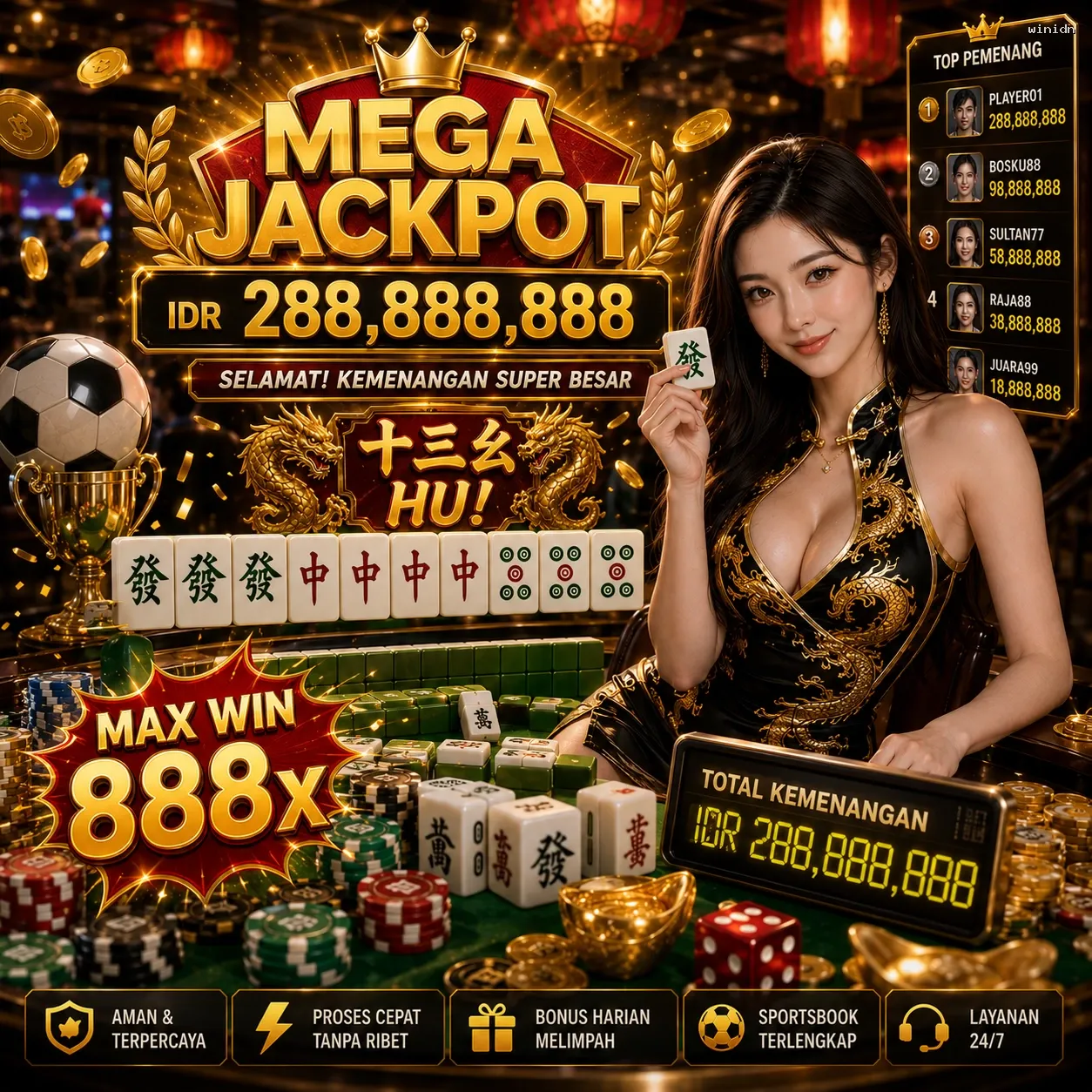 Panduan Lengkap Menjelajahi Platform Permainan winidn